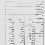 کتاب سوم جلال ذوالفنون